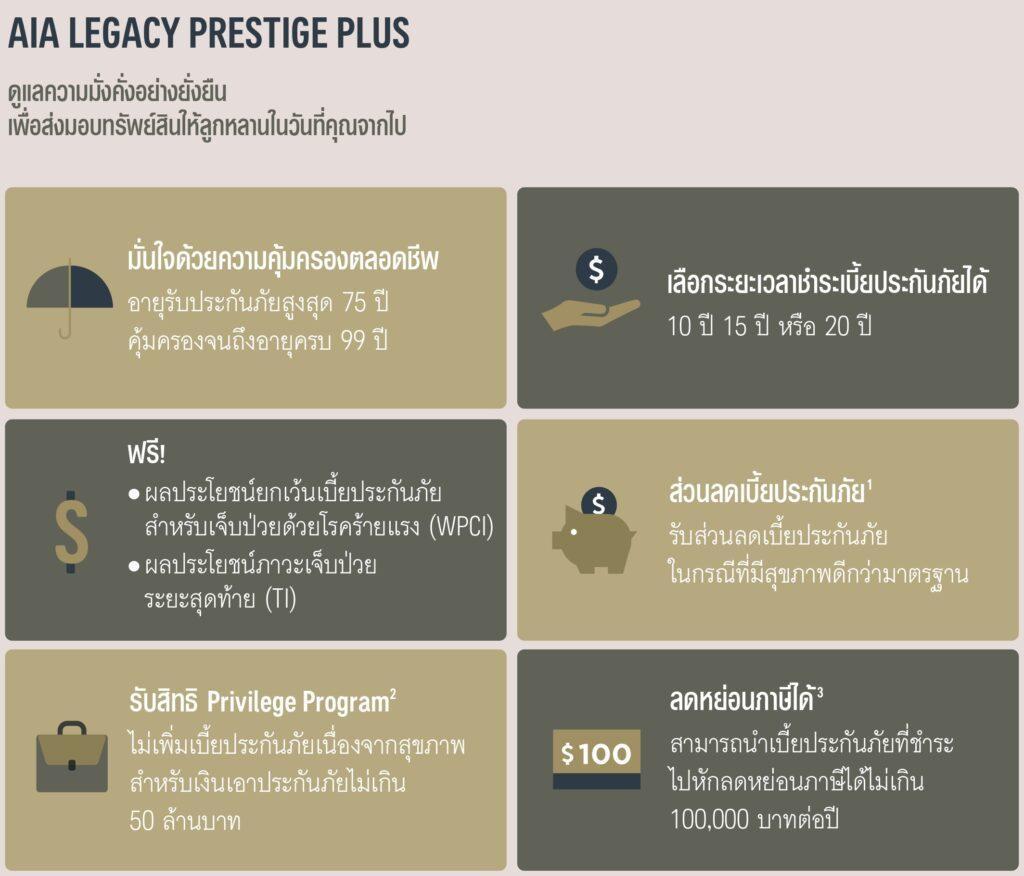 AIA LEGACY PRESTIGE PLUS