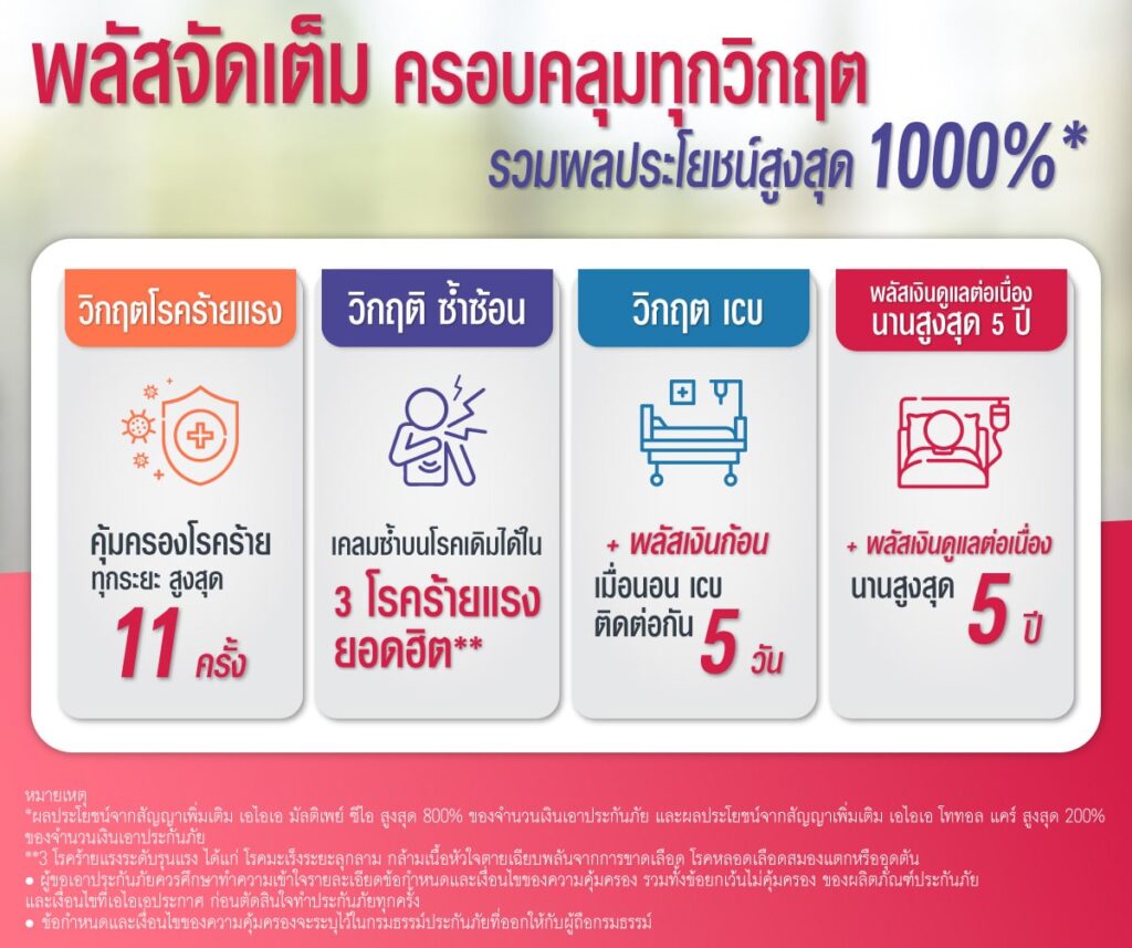 AIA MULTI-PAY CI PLUS เอไอเอ มัลติเพย์ ซีไอ พลัส