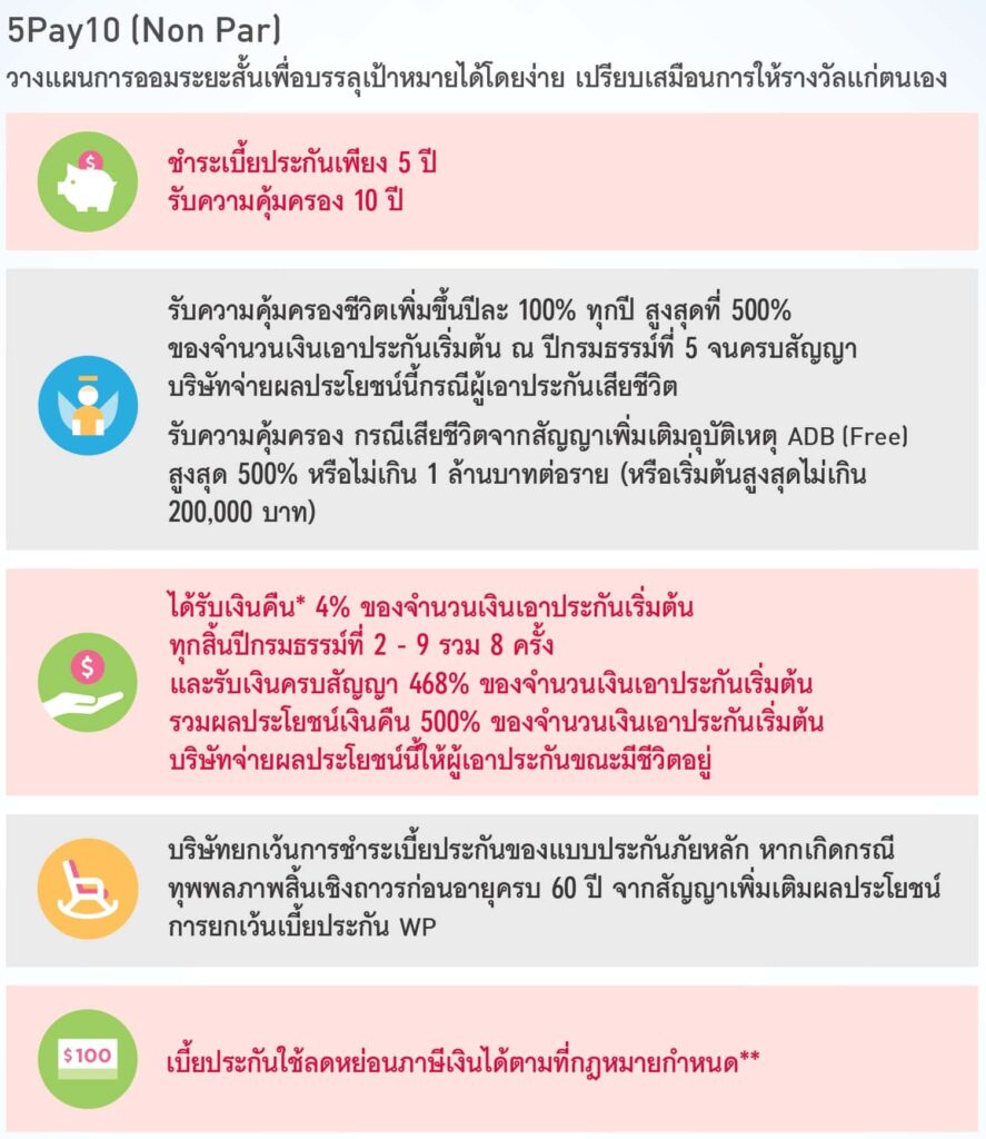 ประกันสะสมทรัพย์ AIA 5 PAY 10 (NON PAR)