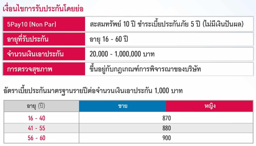 ประกันสะสมทรัพย์ AIA 5 PAY 10 (NON PAR)