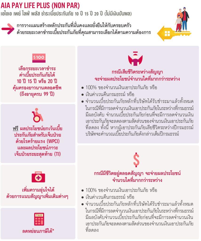 AIA PAY LIFE PLUS (NON PAR) เอไอเอ เพย์ ไลฟ์ พลัส